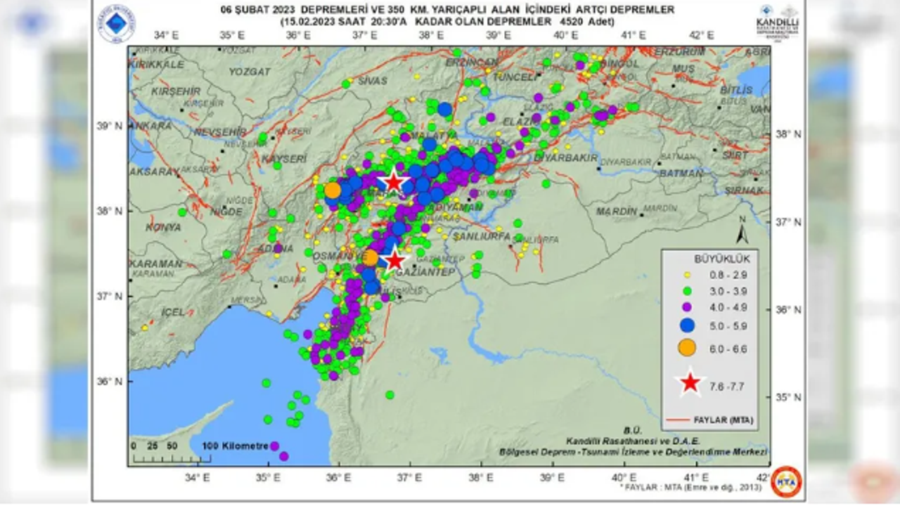 Kandilli: 10 günde 4 bin 520 deprem meydana geldi