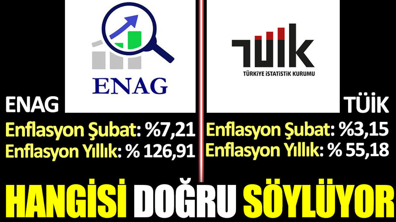 TÜİK mi ENAG mı kim doğru söylüyor