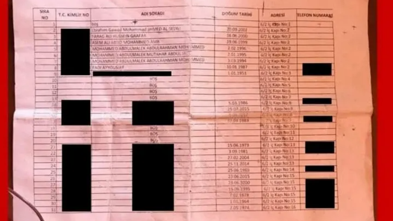 Depremde yıkılan binaya Suriyeli seçmenler kaydedilmiş. Seçime iki ay kala büyük skandal