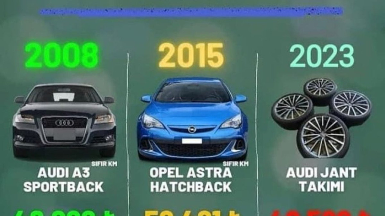 Bir milletin alım gücü işte böyle eridi