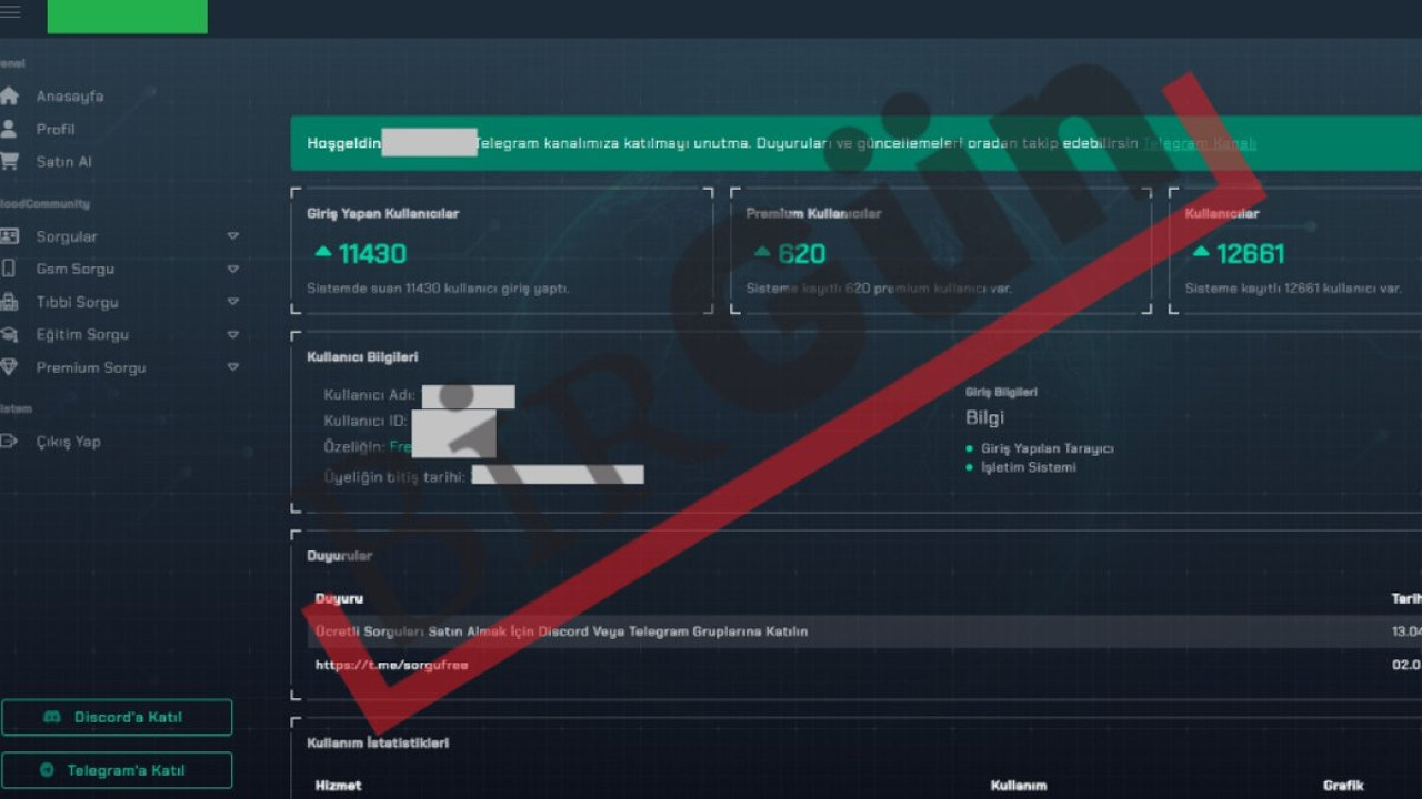 Vatandaşların kişisel bilgileri 100 TL'ye satışa çıktı