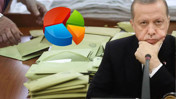 Son anket ortaya çıktı! Sonuçlar Erdoğan'ı kızdıracak