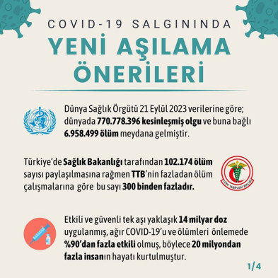 Dünyada yeni salgın paniği! Dikkat! Kapımıza dayandı - Resim : 1