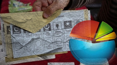 Son anketten acayip bir sonuç çıktı: İşte ‘Türkiye'nin sorunlarını çözecek parti’