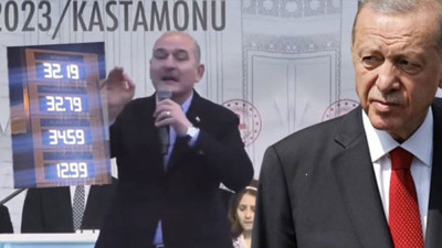 Benzin bir gecede 28 TL’den 35 TL’ye çıktı. Maaşlara cücük kadar zam ÖTV’ye gelince haşırt dı bilekbord