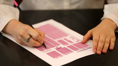 YKS sonuçları açıklandı. Sıfır çekenlerin artışı dikkat çekti. Kara tablo devam ediyor