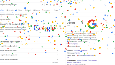 Google 25. yılına özel doodle yayınladı. Google hangi ülkede kurulmuştu