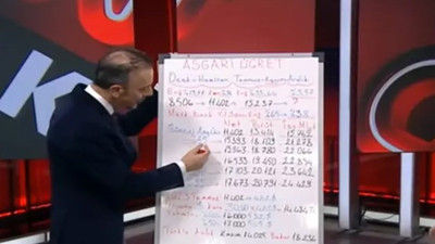 Asgari ücret için 2024 tahminini canlı yayında açıkladı. 'Dolar bazında rekor bekliyorum'