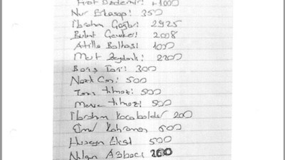 Seçil Erzan'ın el yazısı liste ortaya çıktı. Fatih Terim ve Fulya Terim'in karşısında bakın ne yazıyor