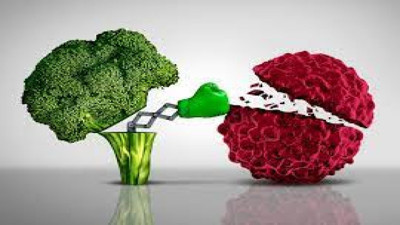 İşte Kanser bombacısı besinler