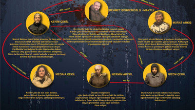 4 sağır ve dilsizin karıştığı cinayet bir yıl sonra aydınlatıldı