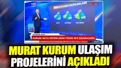 Murat Kurum ulaşım projelerini açıkladı