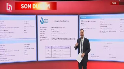 Murat Ağırel tapuları yayınladı. Turgut Altınok ‘göstersinler istifa edeyim’ demişti
