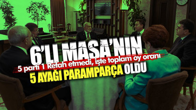 Altılı Masa’nın 5 ayağı paramparça oldu! 5 parti 1 Refah etmedi, işte toplam oy oranı