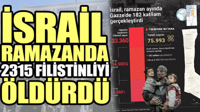 İsrail ramazanda 2315 Filistinliyi öldürdü