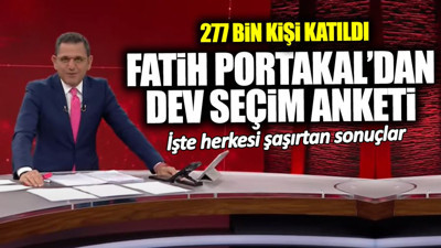 Fatih Portakal’dan dev seçim anketi! 277 bin kişi oy kullandı… İşte herkesi şaşırtan sonuçlar