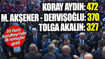 Son dakika... İYİ Parti Kurultayı'nda ilk sonuçlar geldi