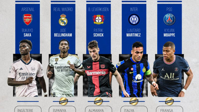 Avrupa'ya ateş düştü