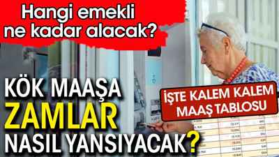 Kök maaşa zamlar nasıl yansıyacak. Emekli maaşları tablo tablo belli oldu