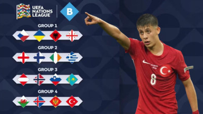 UEFA Uluslar Ligi B Ligi'ne genel bakış: Sonuçlar ve Fikstür