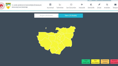 Meteorolojiden Bursa için sarı uyarı