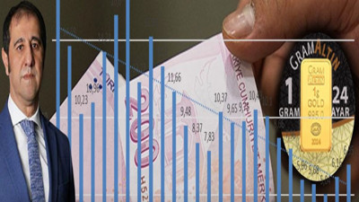 Dünden bugüne net asgari ücret ile kaç gram altın alınabiliyor?