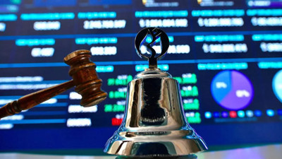 VİOP'ta endeks kontratı güne düşüşle başladı! (20.02.2025)