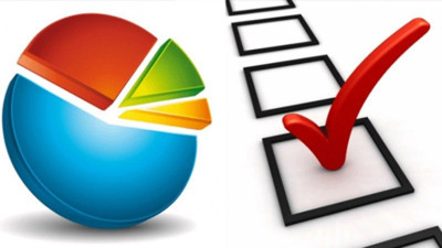 Son anket iki tarafı da şoka uğratacak! Erdoğan'ın işi zor. Muhalefete de mesaj var