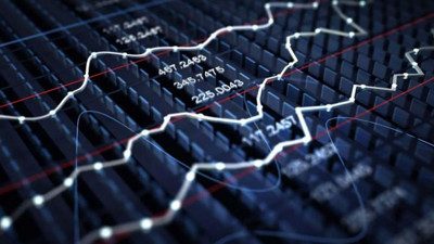 VİOP'ta endeks kontratı güne yatay başladı! (07.03.2025)