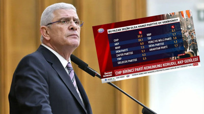 İYİ Parti liderinden Sözcü TV'ye Sert Tepki: ‘Ankette bizi yok saydılar, boykot mu edelim?’