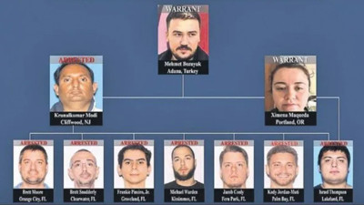 Dünyayı sarsan çocuk istismarı operasyonu! ABD'den Adana'ya uzanan pedofili ağı