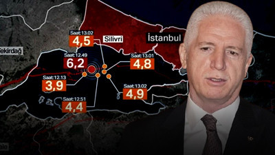 İstanbul Valiliği açıkladı: İstanbul'da deprem sonrası bilanço ortaya çıktı