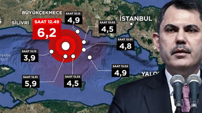 İstanbul'da depremin bilançosu ortaya çıktı. Bakan Kurum açıkladı