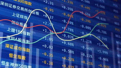 Asya borsaları negatif seyrediyor! (19.05.2025)