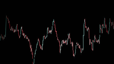 Küresel piyasalarda Fed belirsizliği! (24 Eylül 2025)
