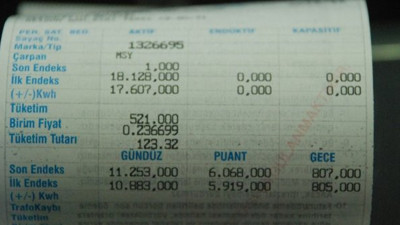 Yeni yılda elektriğe zam