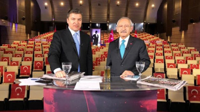 Kılıçdaroğlu, "Türkiye ABD'ye en sert tepkiyi göstermeli"