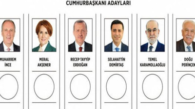 İşte Cumhurbaşkanlığı aday pusulası