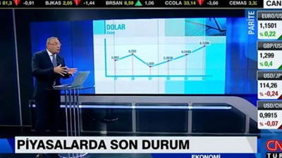 Medya 7 şehidi çabuk unuttu