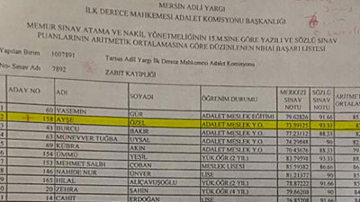 AKP'li Başkan, milletvekilinden dilekçe ile 'torpil' istedi