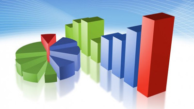 Google'a göre Ankara ve İstanbul’da kim önde?