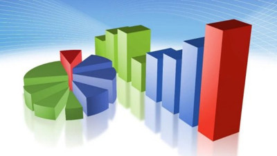 ORC, anket sonuçlarını erteledi