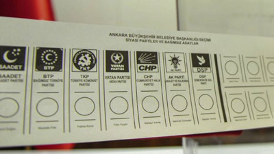 İşte yerel seçimde kullanılacak oy pusulası!