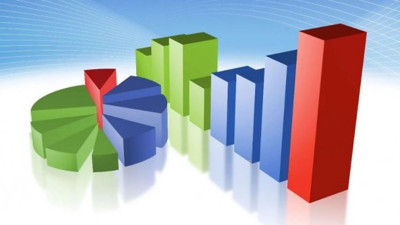 Adana için son anket sonuçları