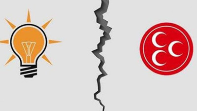 CHP'den Öcalan tepkisi: "Kendi çıkarları için yapamayacakları hiçbir şey yoktur"