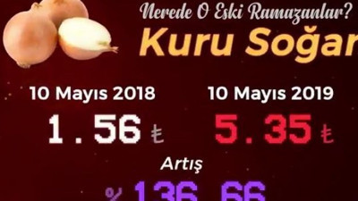 Temel Karamollaoğlu'ndan sebze fiyatlarına gönderme!