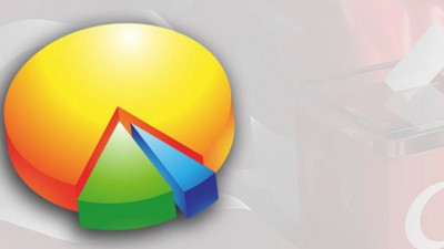 İşte son İstanbul anketi!