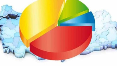 Piar'dan Devlet Bahçeli'yi üzecek anket!