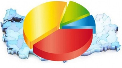 Optimar son anket sonuçlarını açıkladı! Davutoğlu ve Ali Babacan...