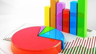 Son anket sonuçları açıklandı! Kanal İstanbul ve yerli otomobil...